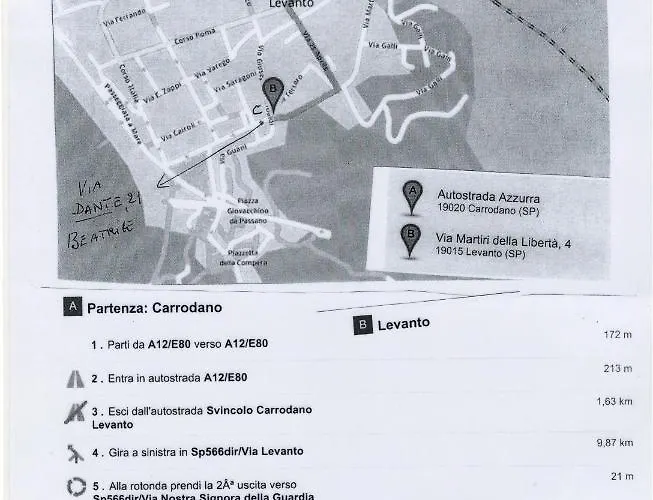 Beatrice Nel Centro Di *